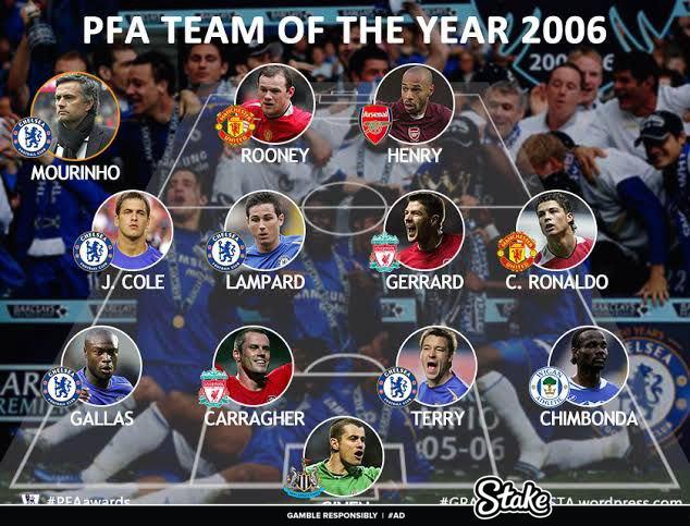 The Premier league team of the season from 2000-2024.

A THREAD