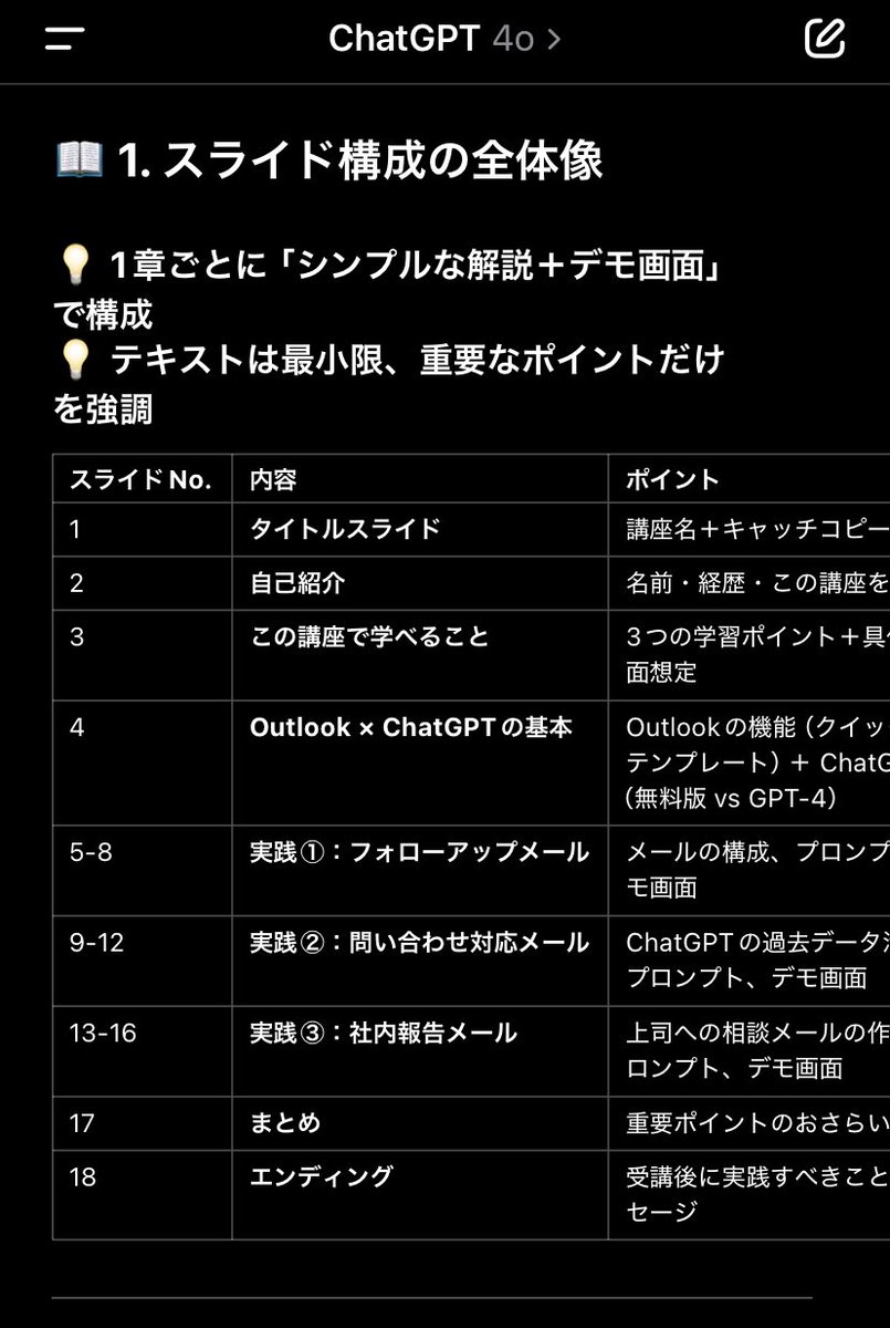 「Outlook × ChatGPT」のUdemy講座を作成しています✍️

とくに、クライアントへのメール返信に追われている、1つのメール作るのに気づいたら30分くらい掛かってしまうという方（自分のこと…）向けに、簡単なOutlookの便利機能も合わせて30分位でまとめます✉️

とりあえず、骨子完成🥺