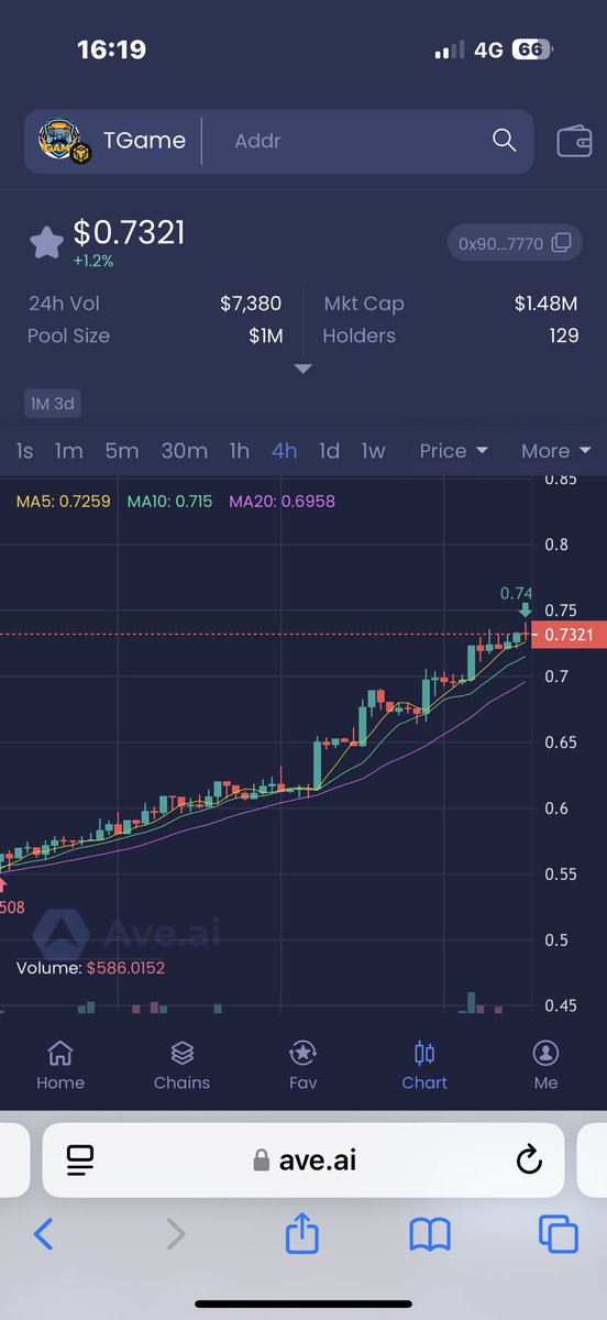做FX，股票投资，不动产投资的可以去特别关注：

TCASH链游TGame

无论输赢，你都会受益。

赢了赢1.5～2倍TCASH，输了直接变成300天债券，每12小时收益0.61%，复利滚存。

TGame当前价格投资1个月收益：60%
3个月收益：300% 
币价涨2-3倍: 1-3个月 收益2～9倍

查看TGame和LP的价格以及其他链上数据。