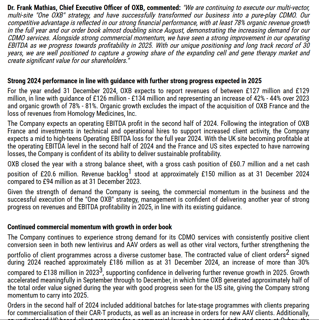 entrustTMF's tweet image. #OXB Oxford Bio Trading update

Full year guidance reiterated, with strong demand and accelerated commercial momentum supporting confidence in further strong progress for FY25

voxmarkets.co.uk/rns/announceme…