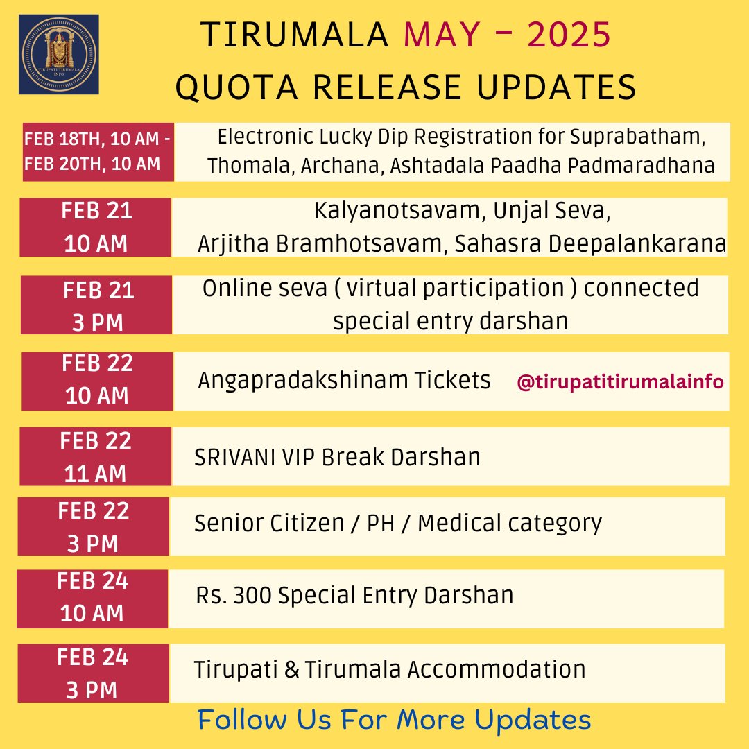 tirupati_info's tweet photo. Tirumala May - 2025 Tickets Release Update
#tirupati
#tirumala
#tickets
#sevas
#darshan
#ttd https://t.co/MaA4XrOe6o