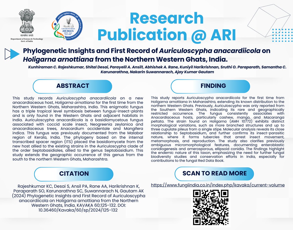 New Research Publication from ARI!

For the first time, Auriculoscypha anacardiicola, an enigmatic fungus, has been recorded on a new anacardiaceous host: Holigarna arnottiana by Rajeshkumar KC and team

Read the full study: fungiindia.co.in/index.php/kava…