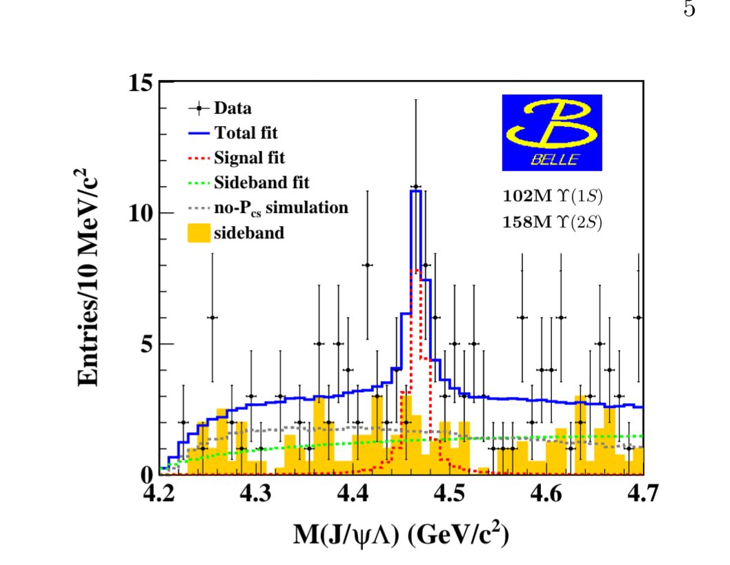 Patrick Koppenburg 🐧 tweet media