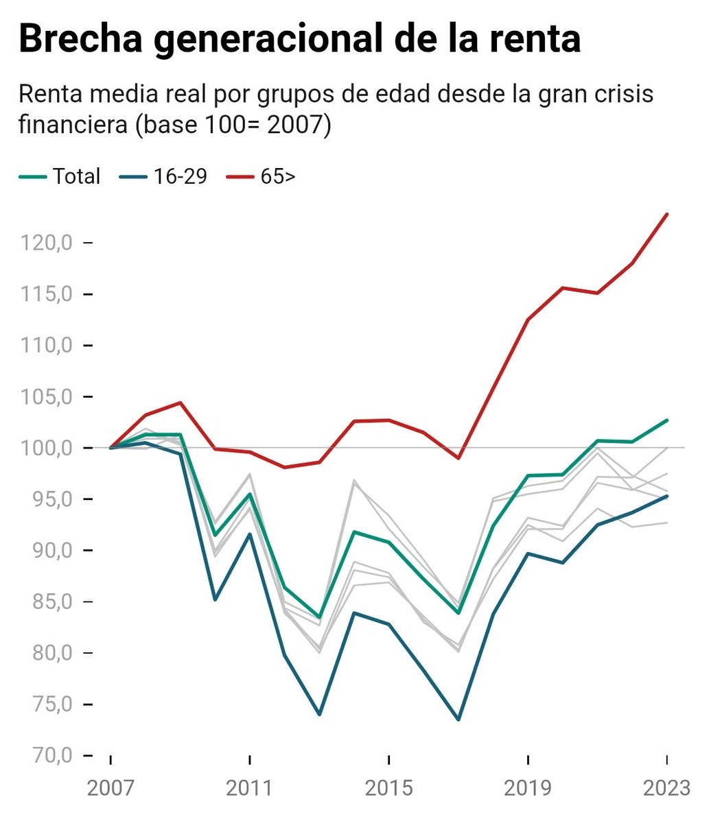 Álvaro Suárez tweet media