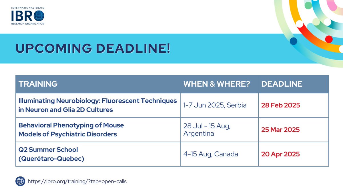 DEADLINES are getting closer for these #training programs!
Fulfill your 2025 #neuroscience career development goals by applying to these calls, as well as to others taking place throughout the year

👉ow.ly/o2mX50UZnuE
#IBROinEurope #IBROinUSCanada #IBROinLatAm