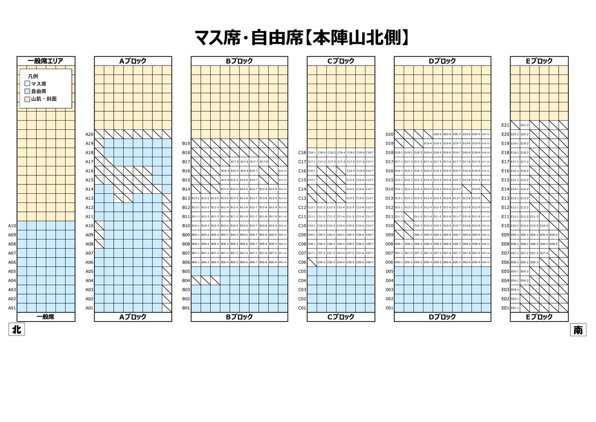 公式発表／／ 2月1日より販売しております #相馬野馬追2025 の有料観覧