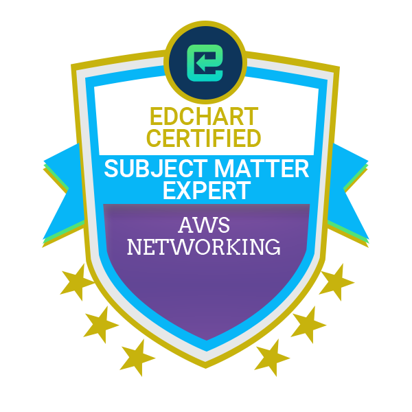 edchartcom's tweet image. AWS Networking Certification: Enhance Your Cloud Networking Skills
edchart.com/certificate/aw…
#AWSNetworkingCertification #AWSNetworking #AWSCertification #CloudNetworking #AWSCloud #CloudSecurity #AWSExperts #AWSArchitecture #LearnAWS #NetworkingSolutions #AWSVPC