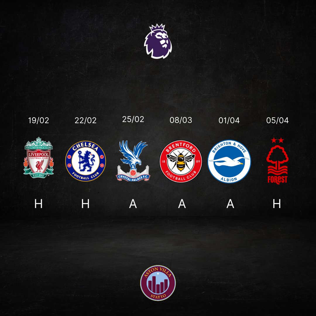 Aston Villa Statto tweet media