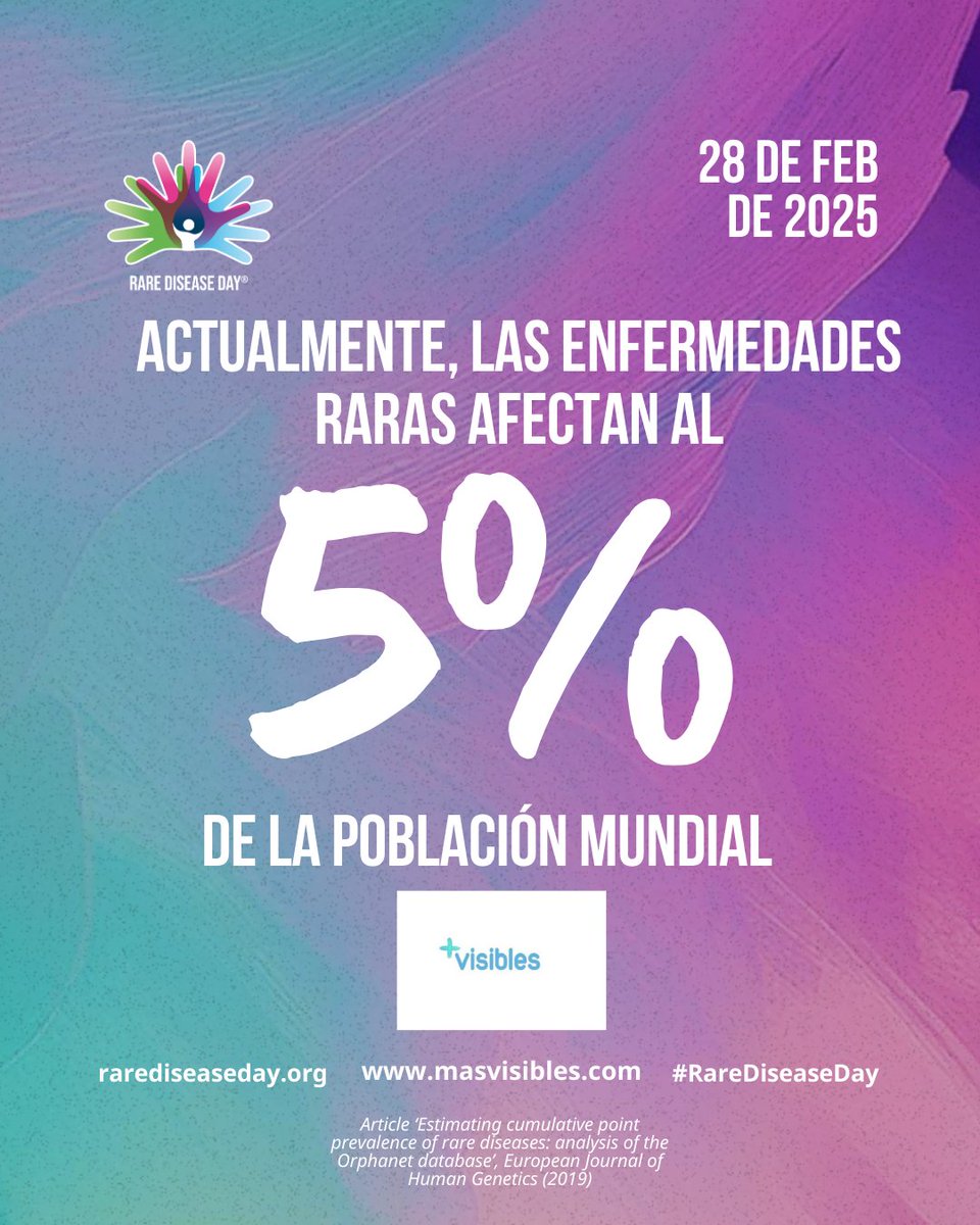 Pedro Lendinez #EnfermedadesRaras #MasVisibles (@pelendinez) on Twitter photo 🔬 Las #EnfermedadesRaras pueden ser poco frecuentes, pero su impacto es enorme: afectan al 5% de la población mundial. Millones de personas enfrentan desafíos diarios por falta de diagnóstico y tratamiento. ¡Es hora de más investigación y equidad! 💜 #RareDiseaseDay 🔬 Las #EnfermedadesRaras pueden ser poco frecuentes, pero su impacto es enorme: afectan al 5% de la población mundial. Millones de personas enfrentan desafíos diarios por falta de diagnóstico y tratamiento. ¡Es hora de más investigación y equidad! 💜 #RareDiseaseDay
