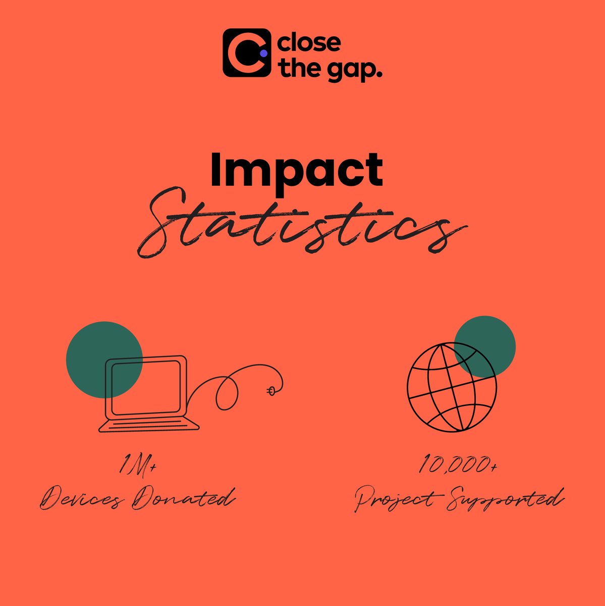CloseTheGap_Kenya tweet media