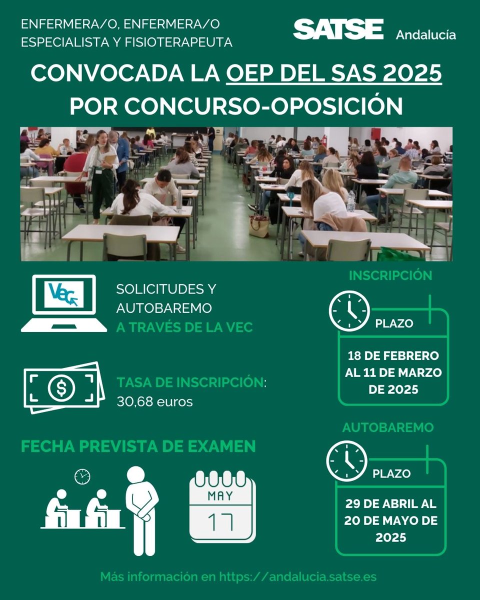 SATSE_Andalucia's tweet photo. 🆕  Publicadas en BOJA las bases específicas de la OEP del SAS 2025
🗓️ Inscripciones: 18 febrero-11 marzo 2025
💻 Autobaremo: 29 abril-20 de mayo de 2025
📅 Fecha prevista examen: 17 mayo 2025
💵 Tasa inscripción: 30,68 euros
🔗https://t.co/NEob09eegH https://t.co/r9OoMK16mP