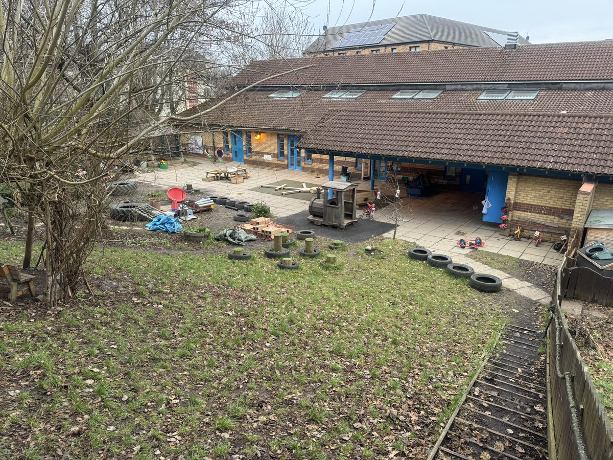 Wee spaces and Birds Eye views!