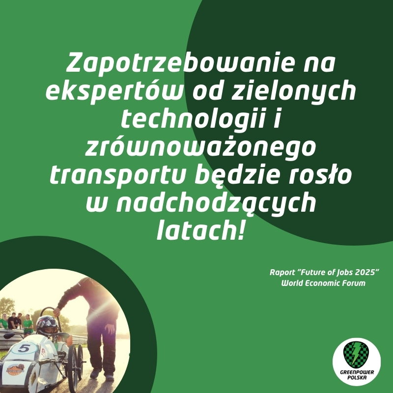 Zapotrzebowanie na ekspertów od zielonych technologii i zrównoważonego transportu będzie rosło w nadchodzących latach! W Fundacji <a href="/GreenpowerPOL/">Greenpower Polska</a> wierzymy, że edukacja przez praktykę to najlepszy sposób, by przygotować młodzież do zawodów przyszłości. #greenpower
