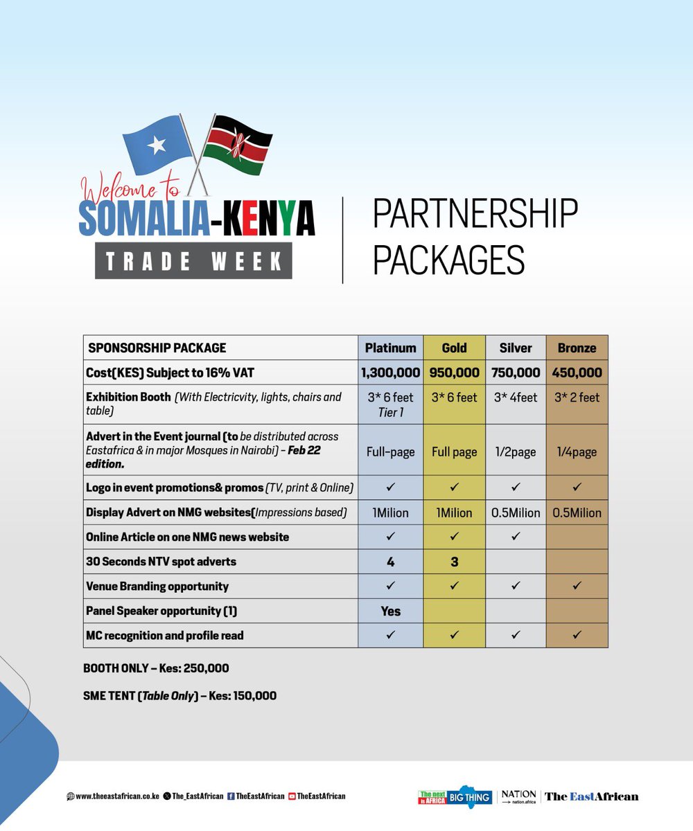 Ahmed Mohamed ((ASMALi)) (@asmali77) on Twitter photo We are on the final stretch. This is going to be an awesomely exciting event. Book your stalls. Few sponsorship slots open too. Details on the poster. <a href="/NationMediaGrp/">Nation Media Group</a> <a href="/AsmaliMedia/">Asmali Media, Events & PR™️</a> <a href="/bbsmallnairobi/">BUSINESS BAY SQUARE MALL</a> <a href="/SomaliainKenya/">Somali Embassy-Kenya🇸🇴</a> We are on the final stretch. This is going to be an awesomely exciting event. Book your stalls. Few sponsorship slots open too. Details on the poster. <a href="/NationMediaGrp/">Nation Media Group</a> <a href="/AsmaliMedia/">Asmali Media, Events & PR™️</a> <a href="/bbsmallnairobi/">BUSINESS BAY SQUARE MALL</a> <a href="/SomaliainKenya/">Somali Embassy-Kenya🇸🇴</a>