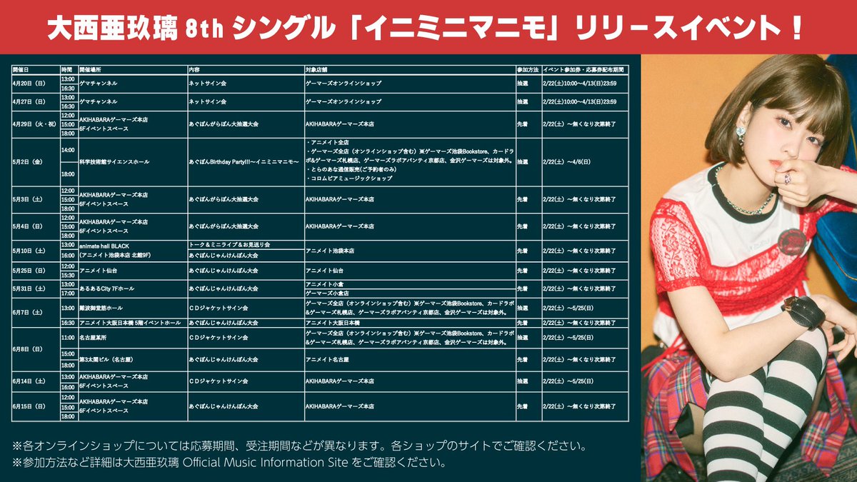 2025/4/30（水）発売💿✨ #大西亜玖璃 8th シングル 「イニミニマニモ