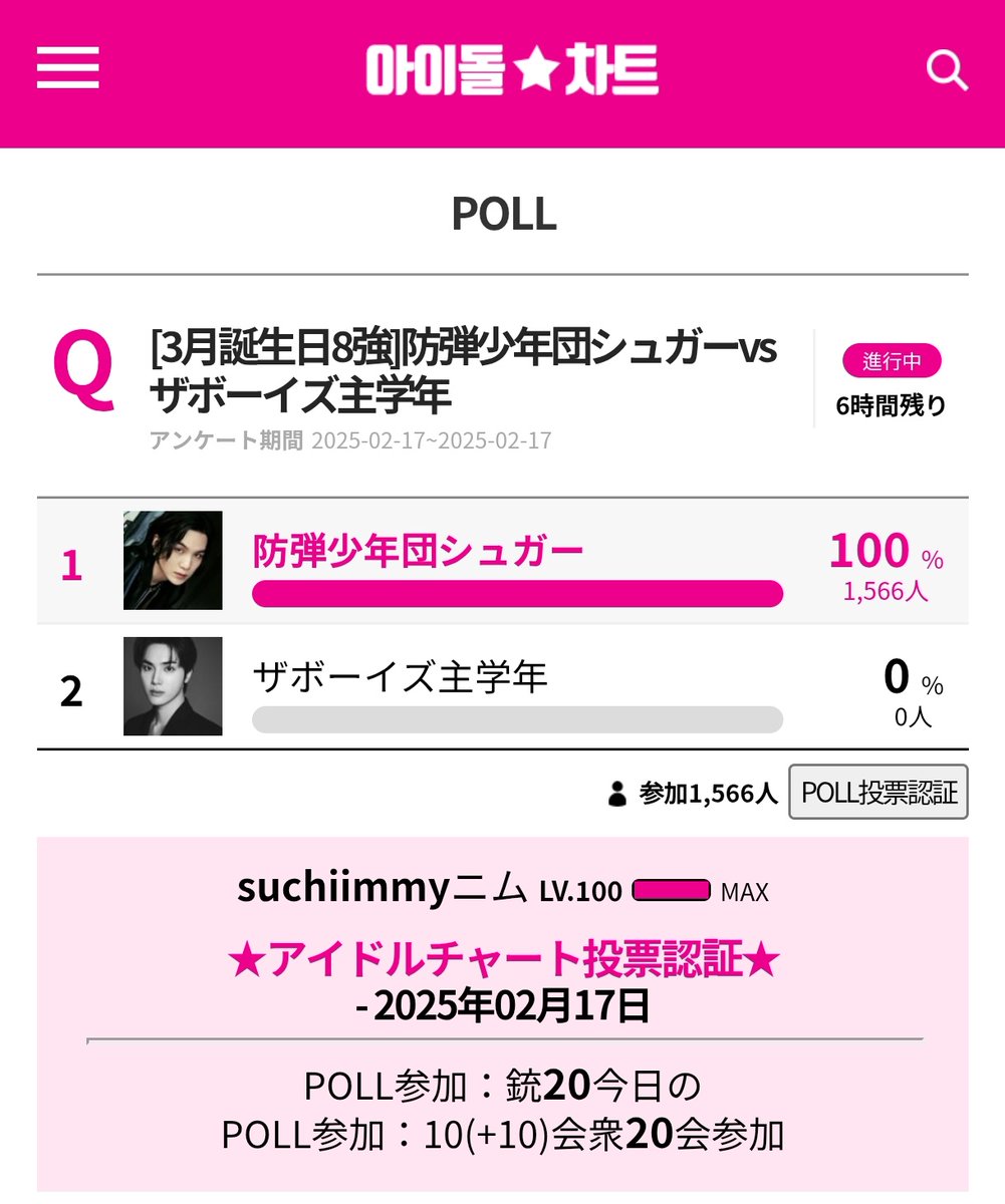 suchiimmy's tweet photo. ユンギセンイル応援🐱🎂
#idolchart
8強予選
なぜか動画を見るための紫のバーがない??
とりあえず通常+拡張の投票権を使って参加
予選は一人勝ちだけど決勝までスムーズだといいな
あとデイリーの評価ランキングもいつものように完了
#SUGA https://t.co/OIp1ERNqN1