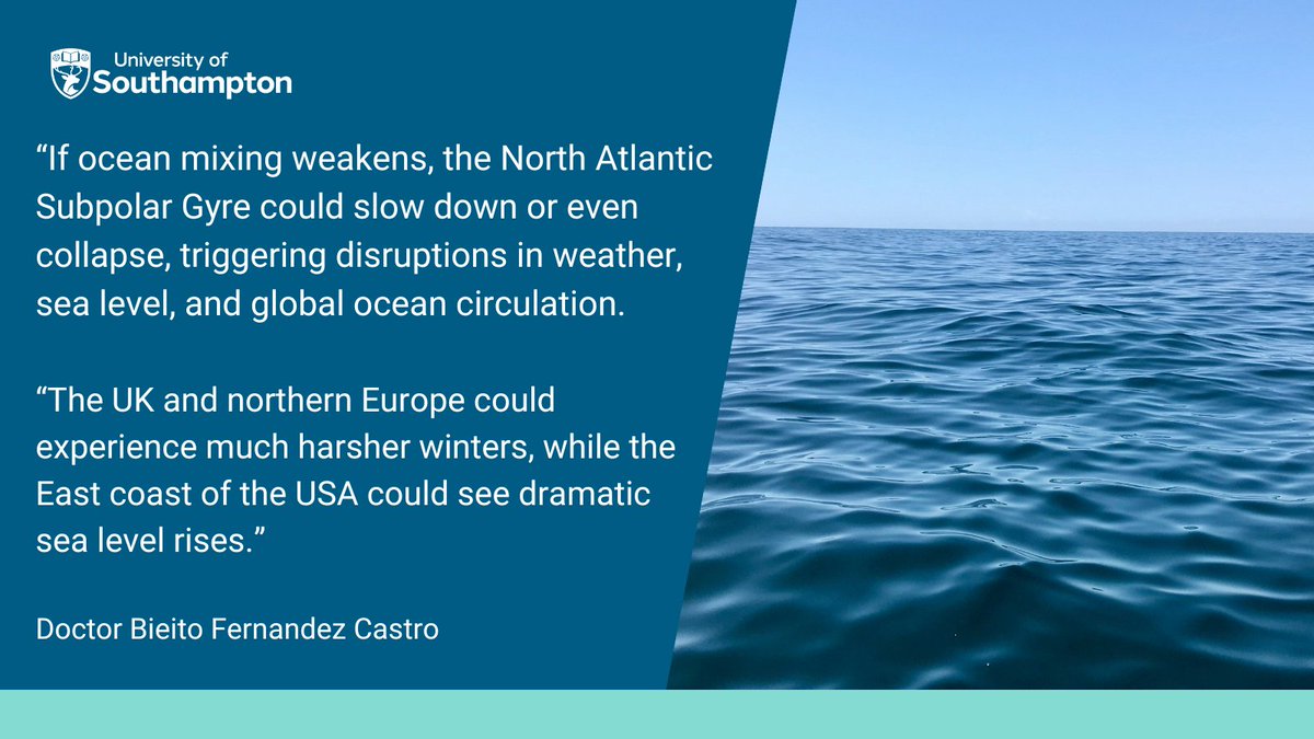 University of Southampton (@unisouthampton) on Twitter photo How close are we to a dangerous North Atlantic tipping point? 
We’ve received £5m from <a href="/ARIA_research/">ARIA</a> to find out by collecting data on ocean mixing.
Read more 👉 brnw.ch/21wQKkT How close are we to a dangerous North Atlantic tipping point? 
We’ve received £5m from <a href="/ARIA_research/">ARIA</a> to find out by collecting data on ocean mixing.
Read more 👉 brnw.ch/21wQKkT
