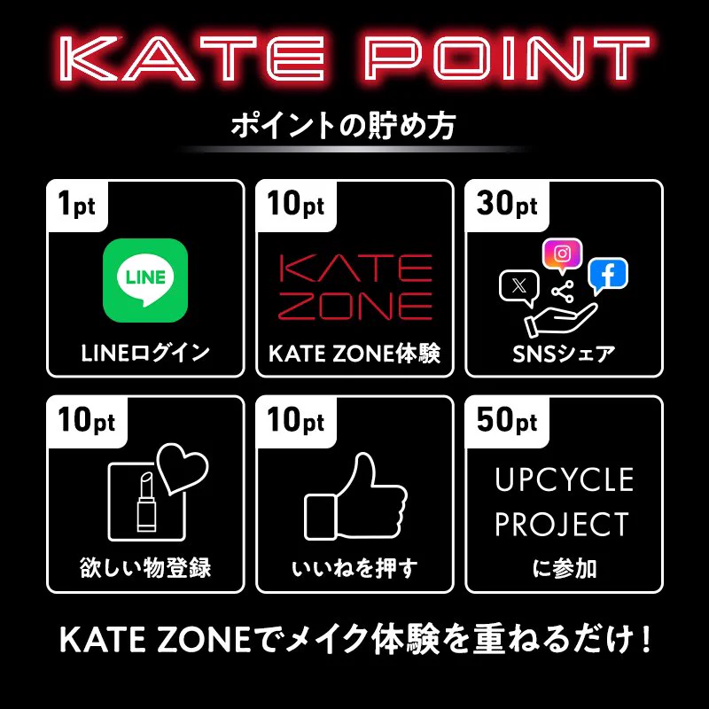 KATE 公式 on X: 