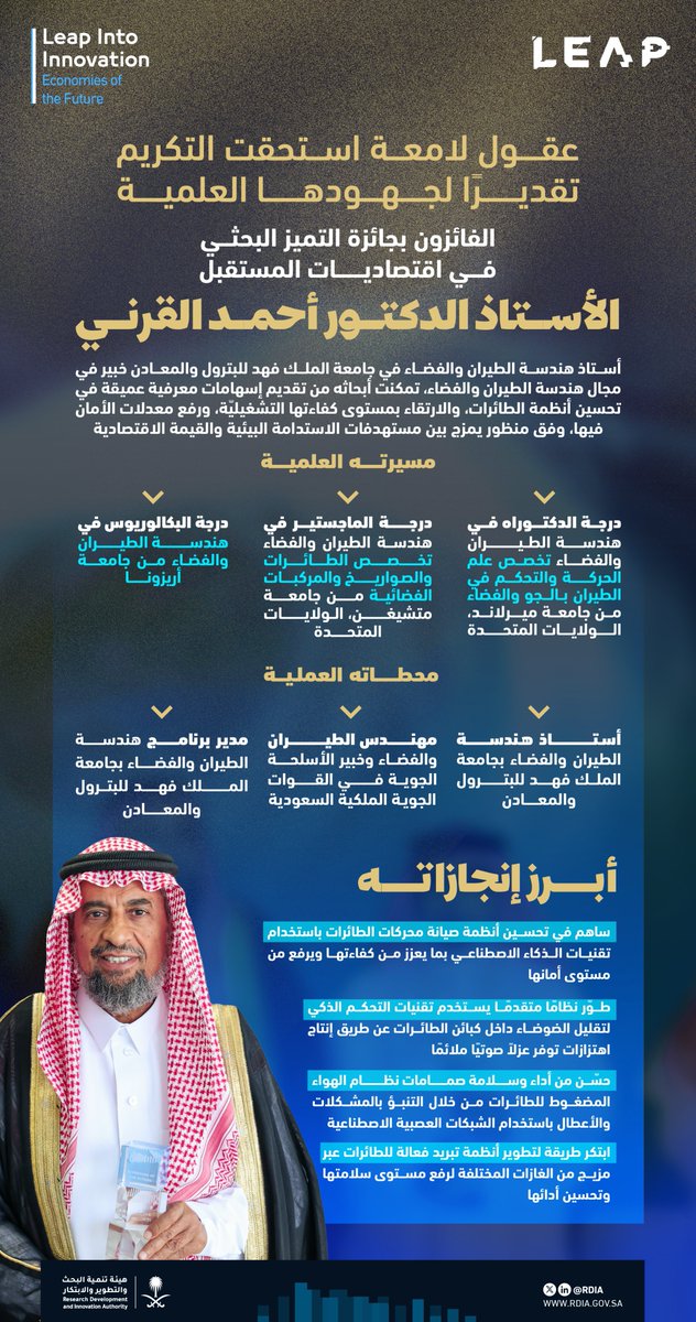 SaudiRDI's tweet photo. خبرة رائدة استحقت نيل جائزة التميز البحثي في اقتصاديات المستقبل..
البروفيسور أحمد القرني؛ عالم في مجال هندسة الطيران والفضاء، أسهمت أبحاثه في تحسين كفاءة أنظمة الطائرات، وتفعيل التقنيات المتطورة في الاستكشاف المبكر للأعطال بما يعزز من جودة التشغيل وسلامة التنقل.. https://t.co/C92uYTivlm