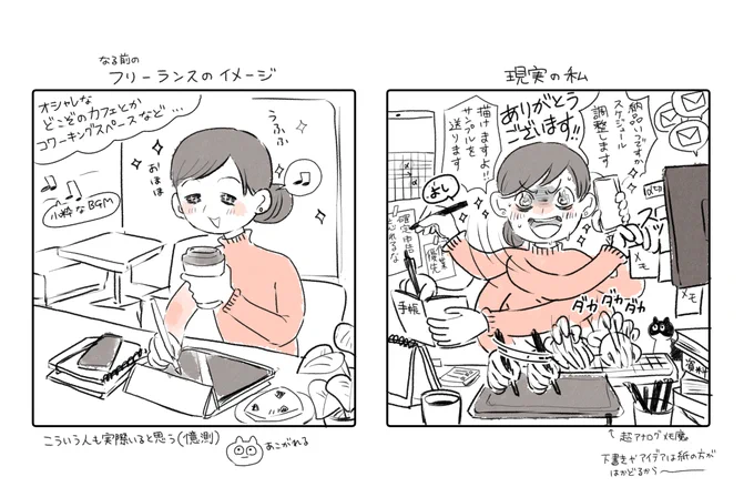 猛烈サラリーマン感すごい(1年目) 