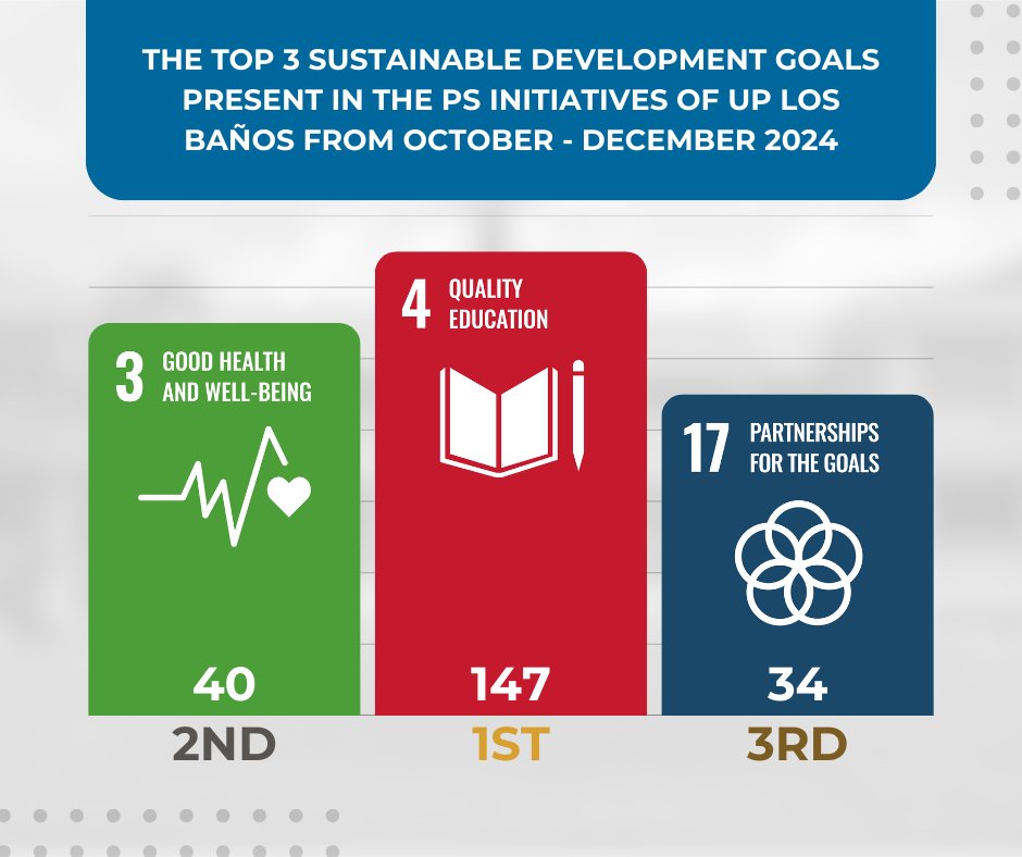 UP Public Service #KaagapayUP tweet media