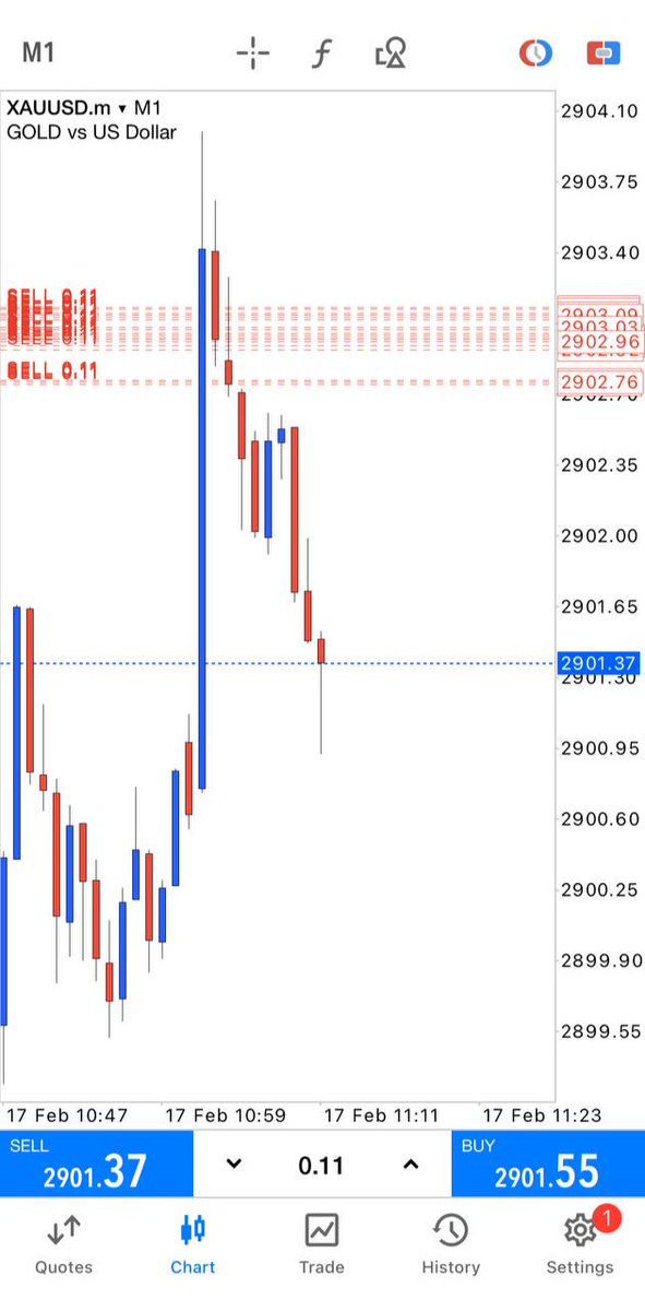 Ibrahimfx01's tweet photo. Yezzaaa ! Our gold sell sharpp guys now running #20pips HIT TP1!😘🚀
Easy setup with Admin guys ! Let's collect your profit now ! Enjoy ! https://t.co/0Ax1hElmP6