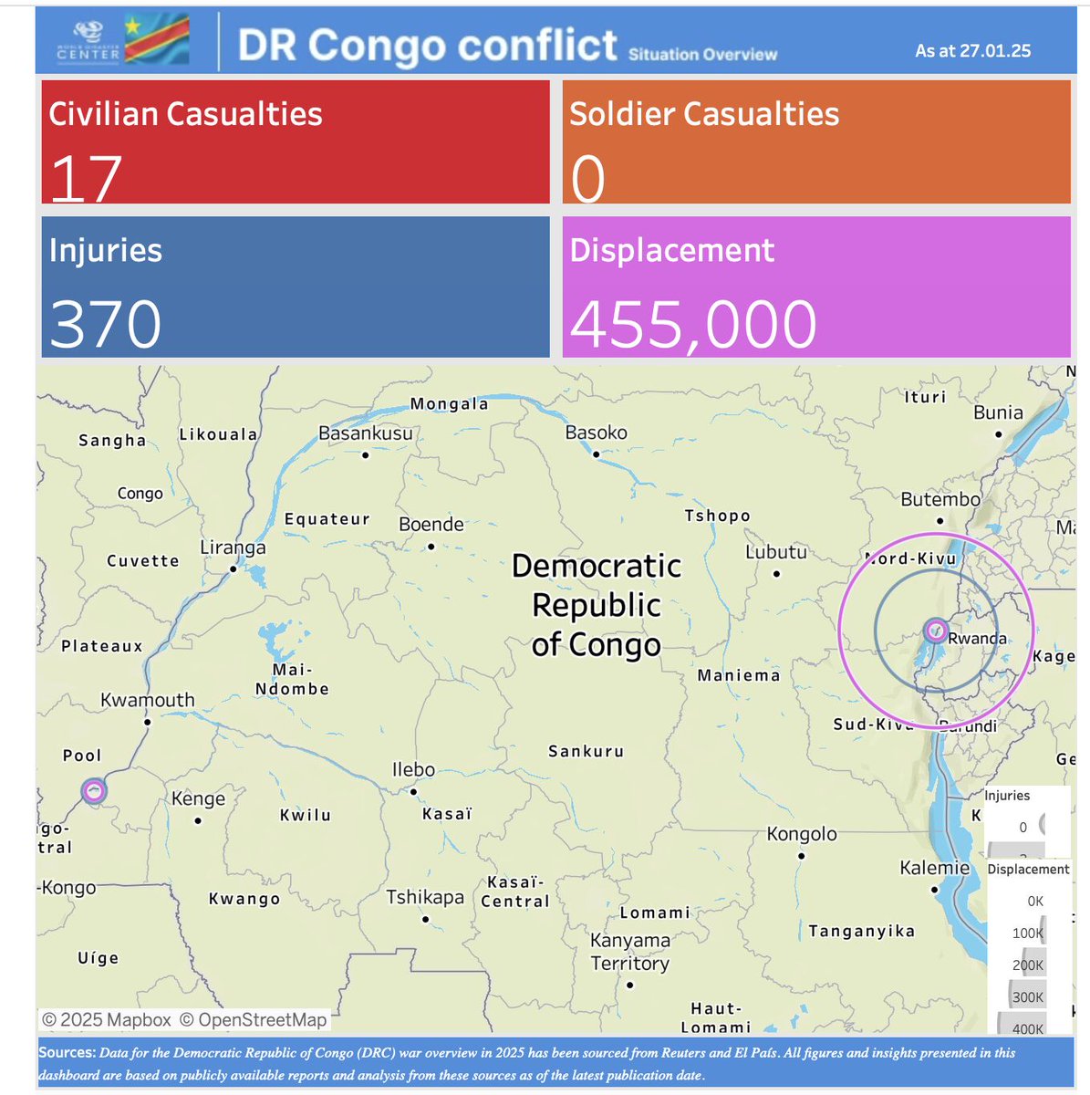 World Disaster Center tweet media