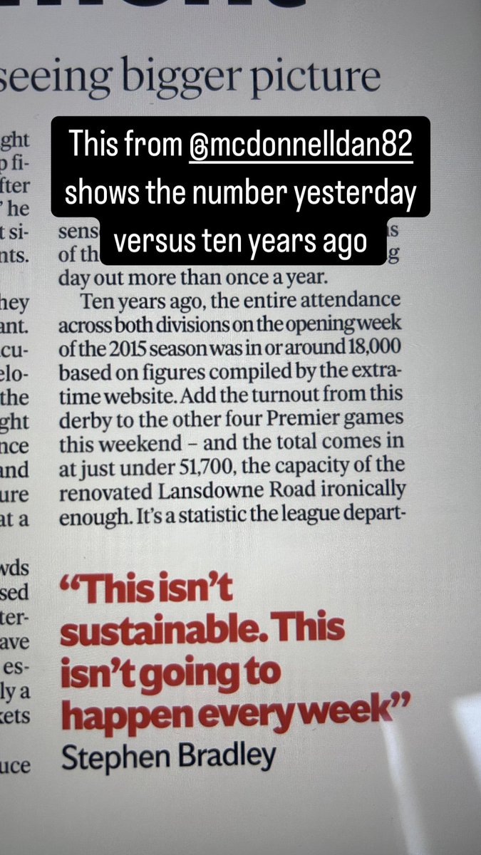 Opening league of Ireland game numbers in 2015 v 2025 from Dan Mc Donnell