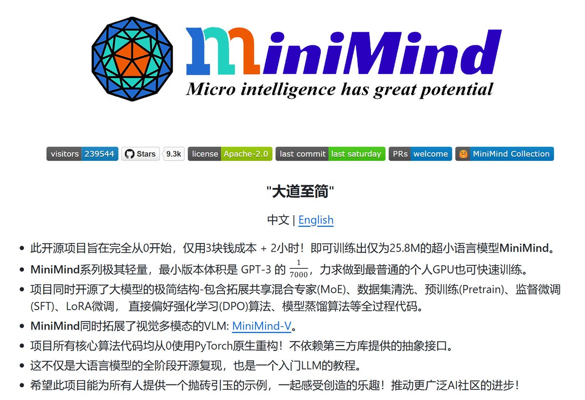 🚀 只需最低3块钱+2小时，普通人也能训练自己的AI模型了！GitHub爆火项目 #MiniMind 上线即狂揽8.9k星。

支持MoE、DPO、RLHF等前沿技术，模型最小仅25.8M，适合垂直领域定制与嵌入式部署。赶紧收藏起来，说不定下一个爆火的AI模型就是你亲手创造的！

🔗 github.com/jingyaogong/mi…
 #AI #开源
