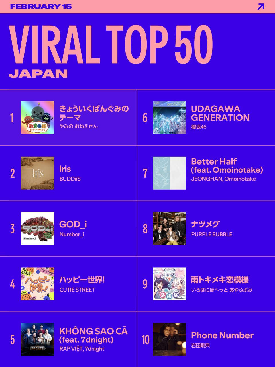 Spotify Japan on X: 