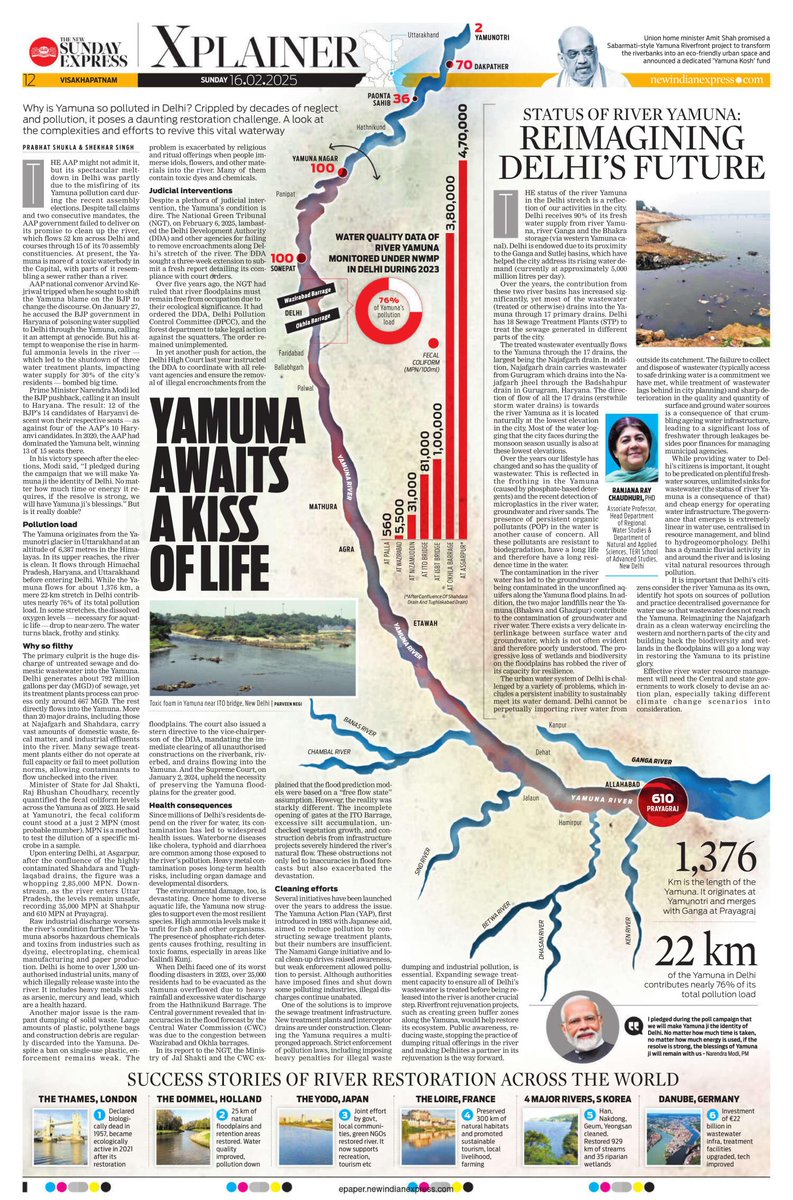 Shekhar Singh (@shekharsinghb) on Twitter photo XPLAINER: The primary culprit is the huge discharge of untreated sewage and domestic wastewater into the Yamuna river. Delhi generates about 792 MGD of sewage, yet its treatment plants process can process only around 667 MGD.Â
<a href="/santwana99/">santwanabhattacharya</a> <a href="/NewIndianXpress/">The New Indian Express</a> <a href="/TheMornStandard/">TheMorningStandard</a> XPLAINER: The primary culprit is the huge discharge of untreated sewage and domestic wastewater into the Yamuna river. Delhi generates about 792 MGD of sewage, yet its treatment plants process can process only around 667 MGD.Â
<a href="/santwana99/">santwanabhattacharya</a> <a href="/NewIndianXpress/">The New Indian Express</a> <a href="/TheMornStandard/">TheMorningStandard</a>