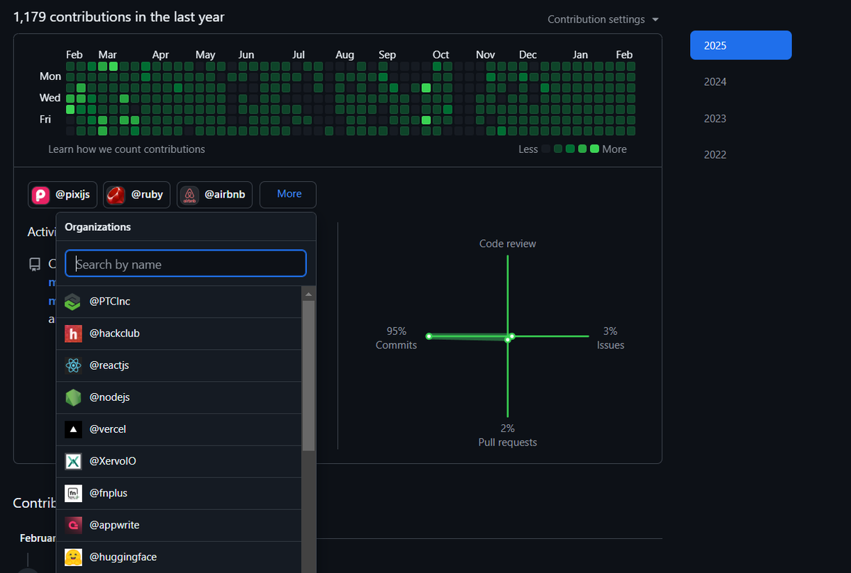 committed to github tweet media