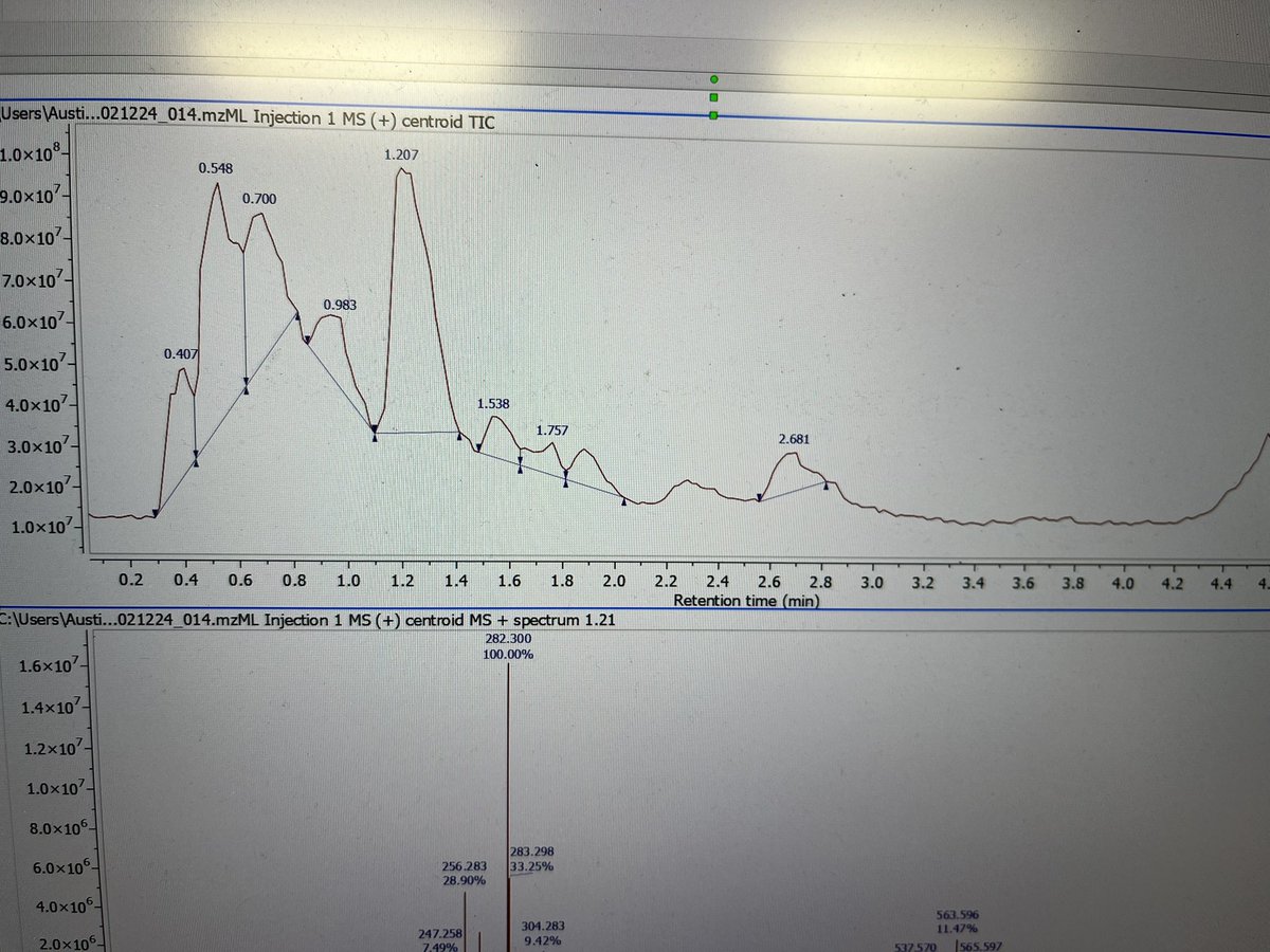 Spectra Saturday…
