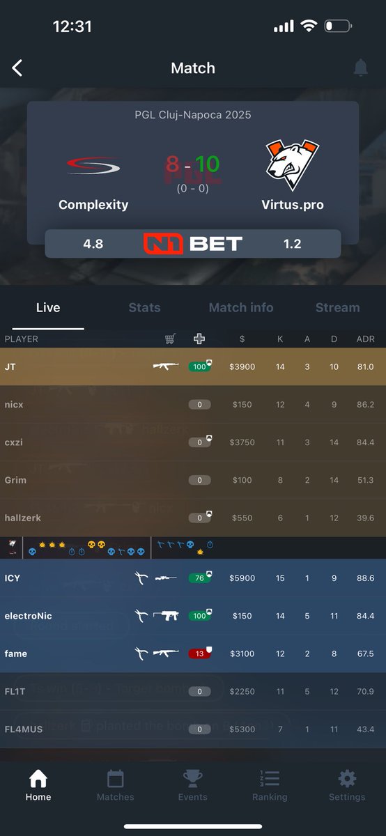 what's going on here? this is just sad or am i missing something?