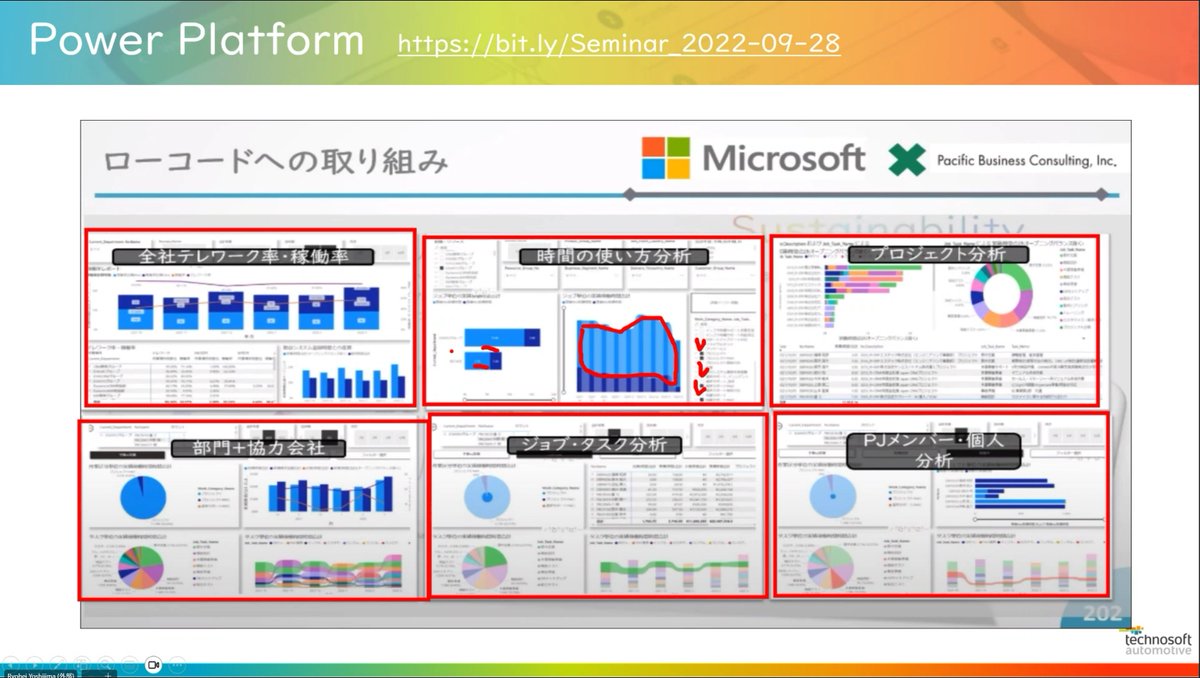 Yo_8One's tweet photo. #気ままに勉強会
#DX365Life
めちゃくちゃ勉強になる。
後でセミナー動画確認してみよう! https://t.co/MECup60yHr