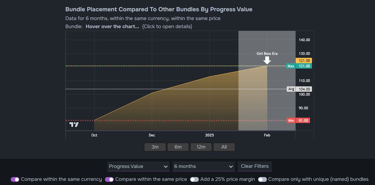 Kirallas tweet media