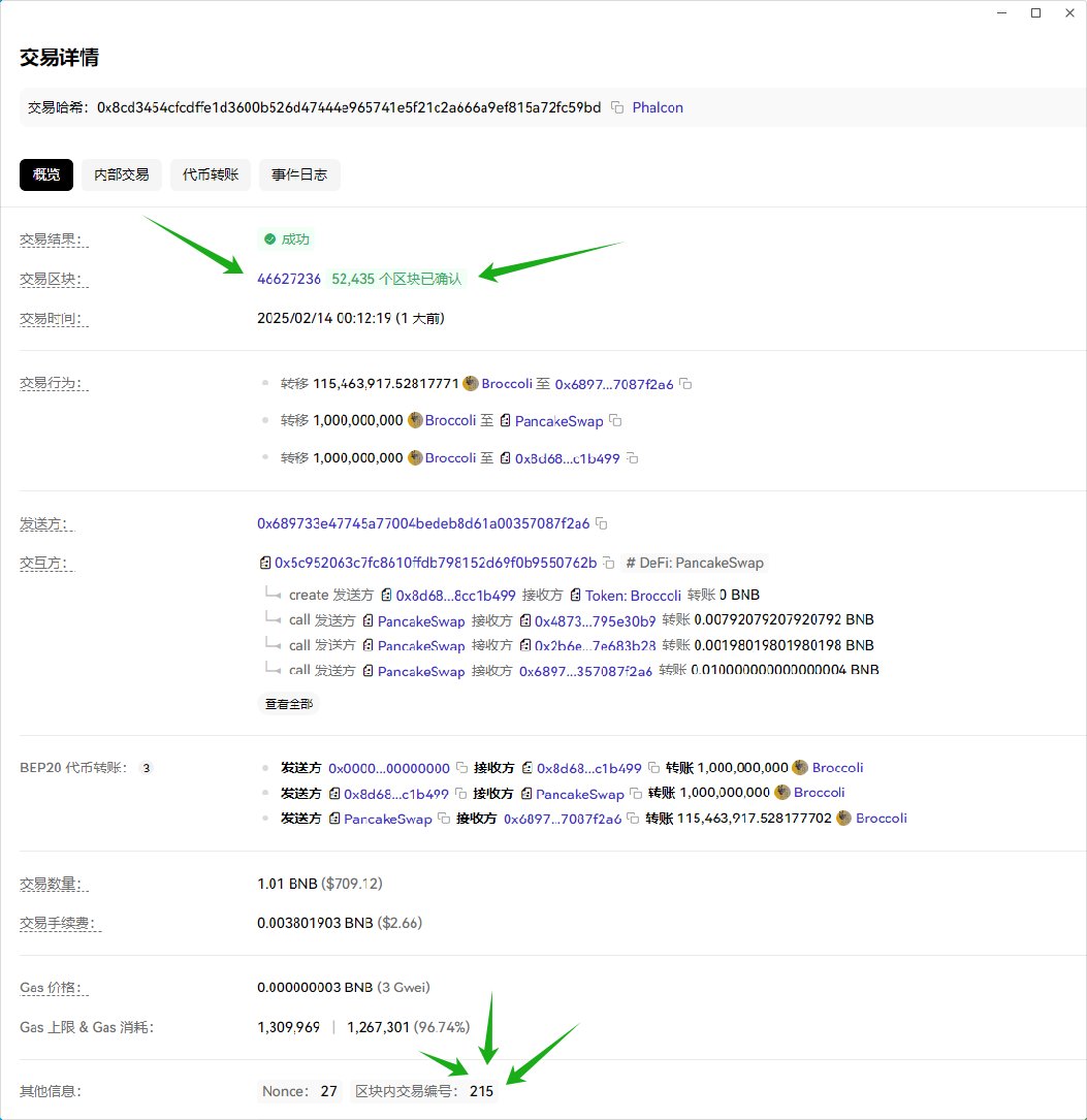 cmlYYDScml's tweet photo. 既然谈frist概念，那咱们就来较个真什么是frist😅
@BroccoliCTO_BNB  @cz_binance 
#Broccoli https://t.co/4vo9l1zsIS
