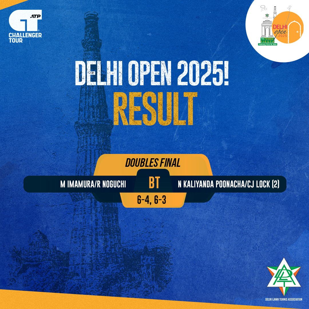 OfficialDLTA's tweet photo. What A Win! 🏆 

Unseeded Masamichi Imamura and Rio Noguchi beat second seeds Niki Kaliyanda Poonacha and John Lock to win the Delhi Open 2025 Doubles Final in straight sets! 👏

#DelhiOpen2025 #OnTheRise #ATPTennis #ChallengerTour #ATPChallenger #Tennis #DLTA #DelhiOpen https://t.co/4N837VFuj8