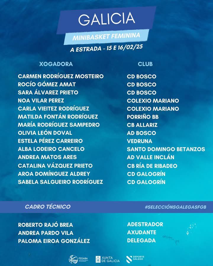 ccvedrunaou's tweet photo. 🏀🎽CONVOCATORIA | Estela Pérez repetirá este fin de semana con la preselección Mini Femenina. Esta vez en A Estrada 🤩

#canteraCCV 
#baloncestodebase https://t.co/69xpPB8l3S