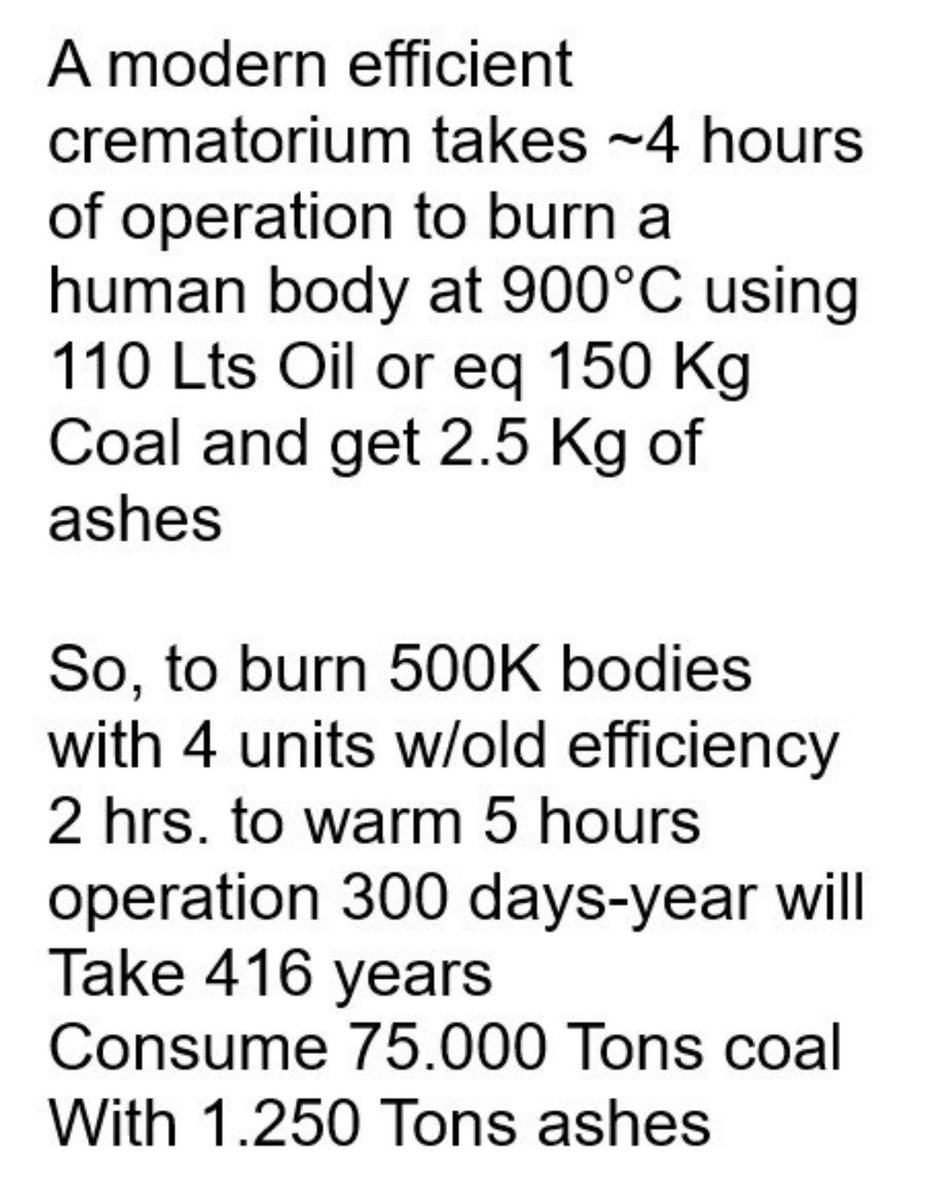 Palsvig's tweet image. 416 years to burn half a million bodies in four crematoria. 104 years if they each burned an impossible 4 bodies a day. And 1248 years to burn 6 million bodies. But don’t ask questions and don’t do math. Both are “anti-Semitic”
