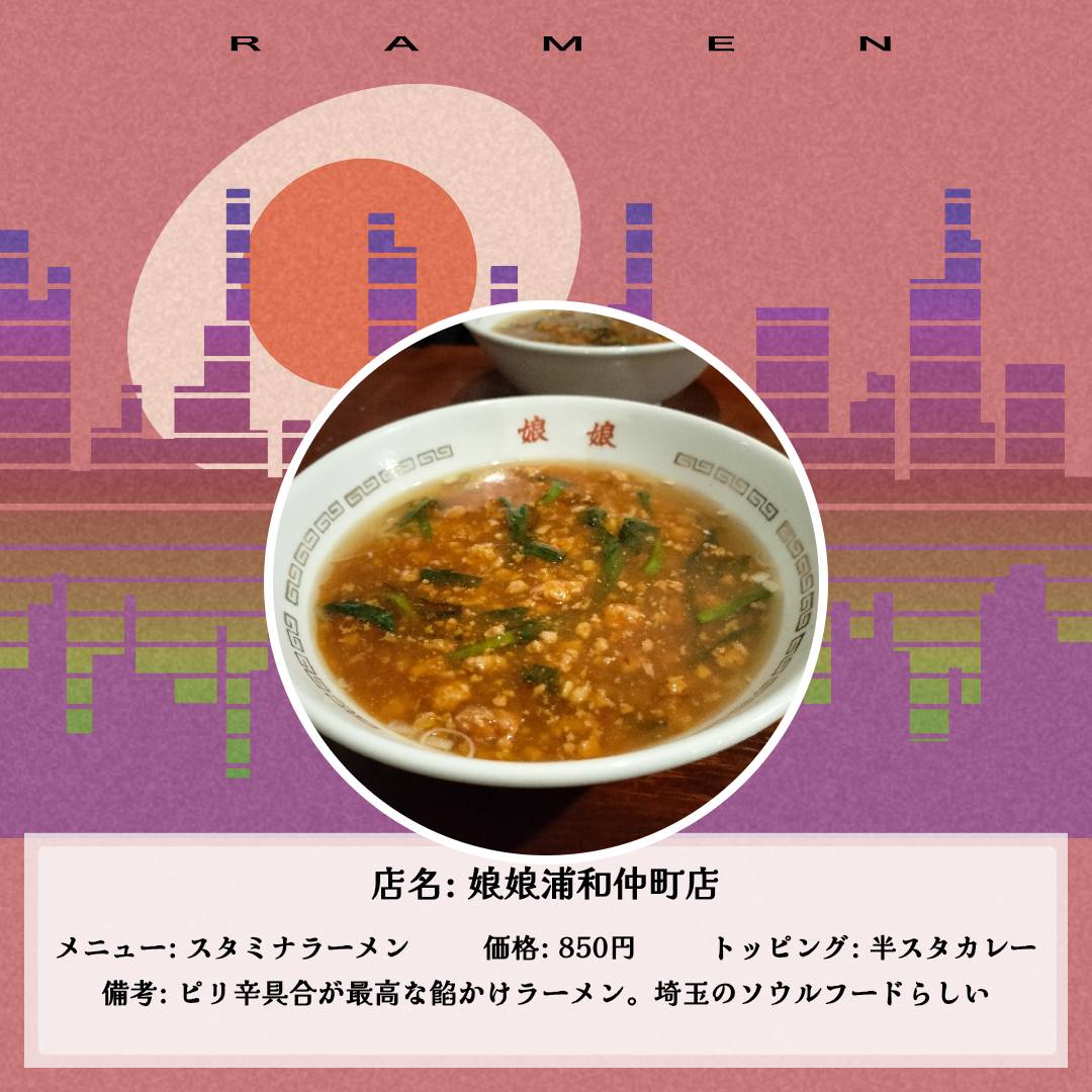 Recomen_neko's tweet photo. 【お店紹介 その35】
娘々 浦和仲町店
スタミナラーメン+半スタカレー

埼玉県各地に店舗を構える娘々(ﾆｬﾝﾆｬﾝ)、全国的な人気店です！

ニラと挽き肉のピリ辛餡をご飯にかけるスタカレーが美味い！
餡を醤油ラーメンに乗せたスタミナラーメンはシンプルな構成ながらも辛味と旨味が病みつきです🫠 https://t.co/d4UmtsQnpN