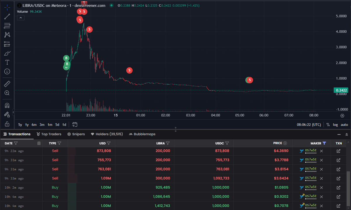 solonchain tweet media