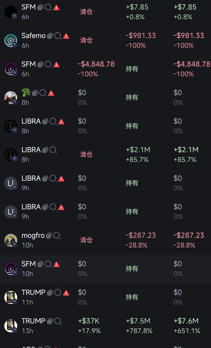 Bitcoin🐝女博士 tweet media