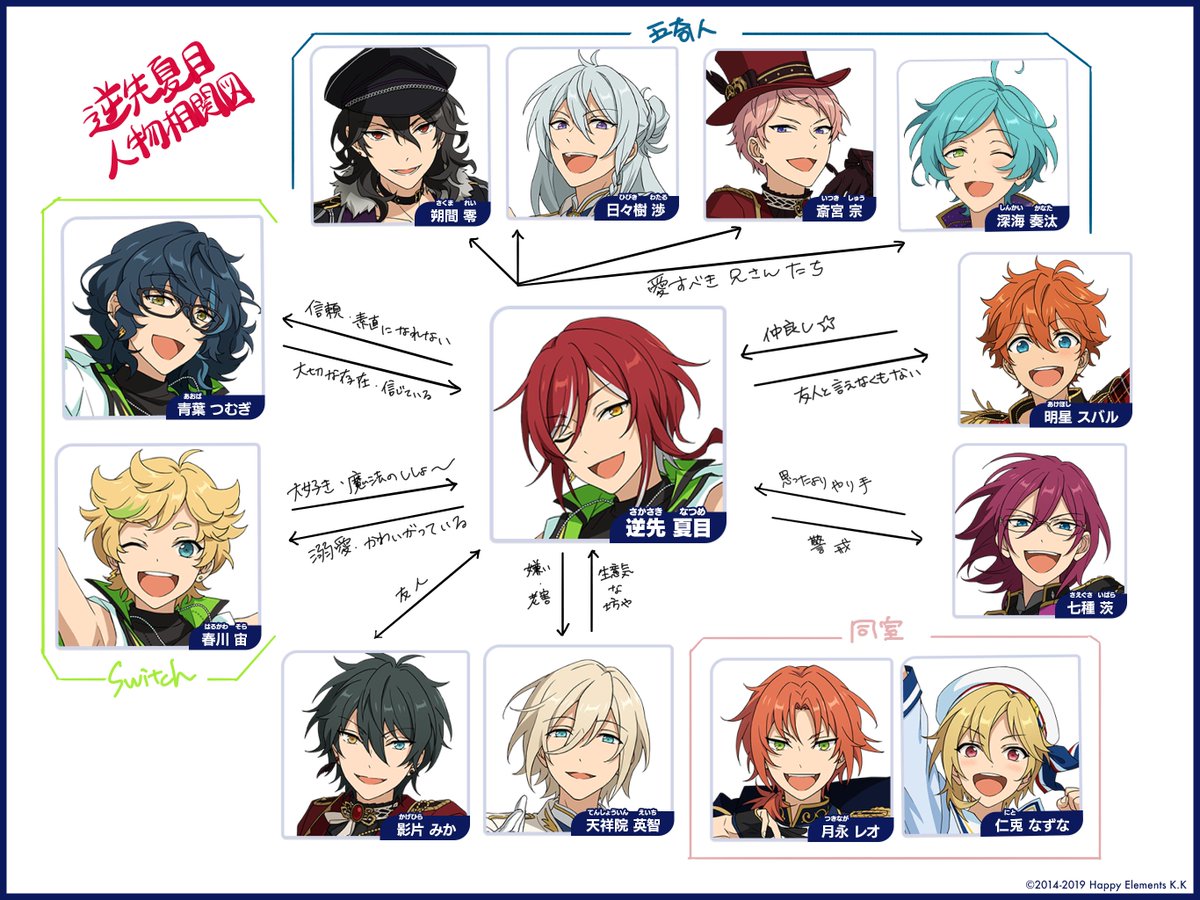 あんさんぶるスターズ!!【公式】 tweet media