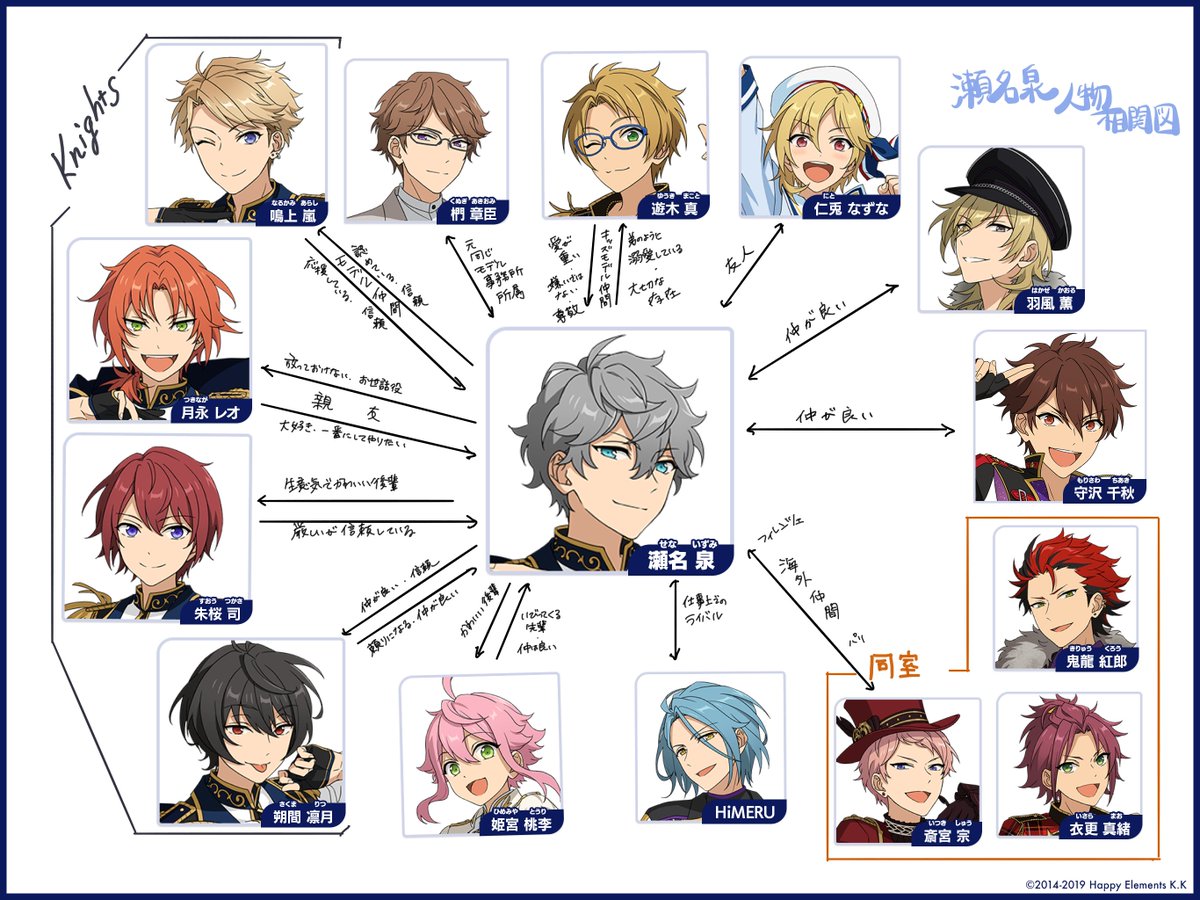 プロセカ あんスタコラボ vol.B 30BOX[プロジェクトセカイ] プロセカ