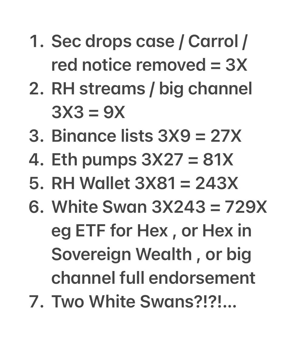The Crypto Seven tweet media