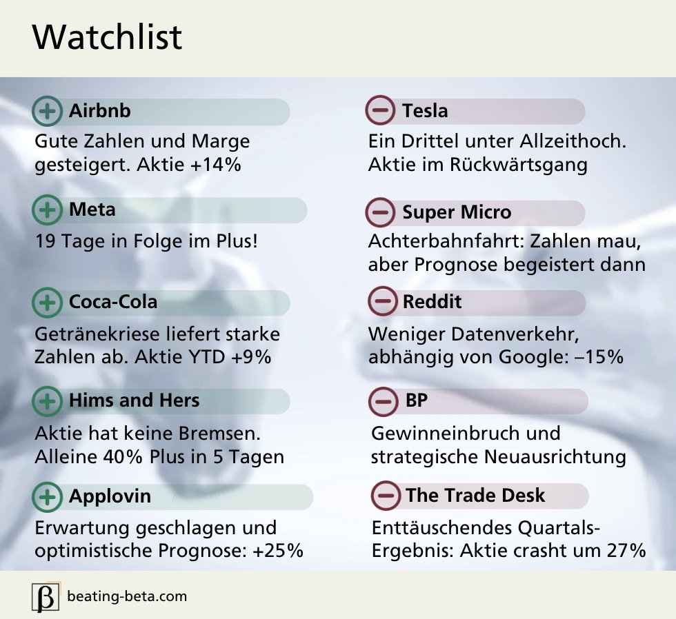 Mario Lochner tweet media