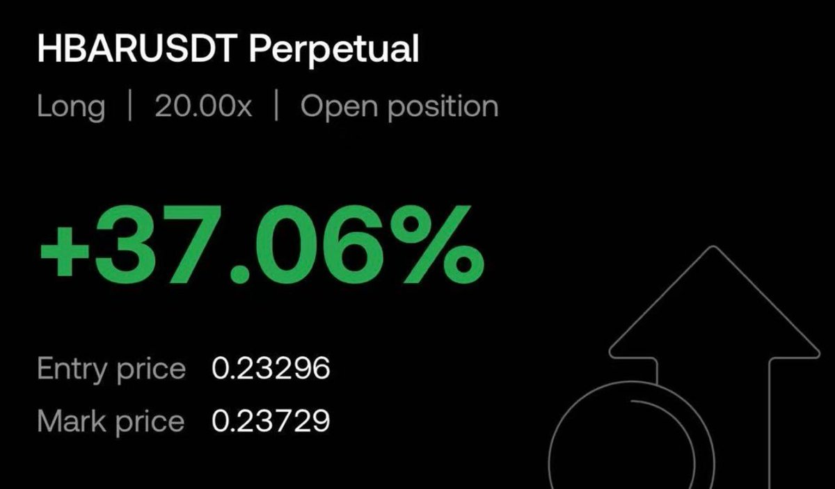 novai_pro's tweet photo. 🚨 Novai Signal Alert! 🚨
🔁 Cycle: 15min
⬆️ Long: HBAR(2)
⬇️ Short:
⏰ Signal Time (UTC): 2025-02-14 23:33:22 UTC
💡 Signal Type: aggregate No.1 https://t.co/9reK66UbfB