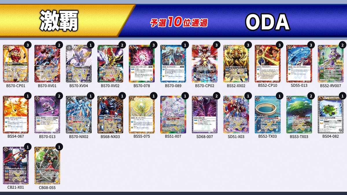 📢 #BSCS2024 日本決勝🔥 『バトスピチャンピオンシップ2024 日本決勝