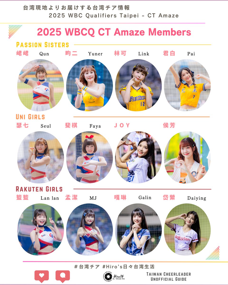 いよいよ来週です！ 2025 WBC予備予 中華隊応援チアとして、総勢24名の